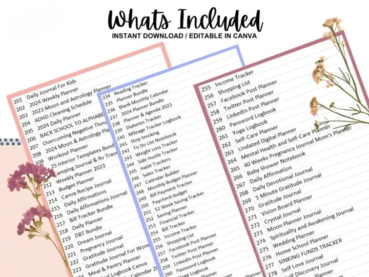 15,000+ Pages PLR Planners, Journals, & Templates | 2026 Bundle | with Resell Rights