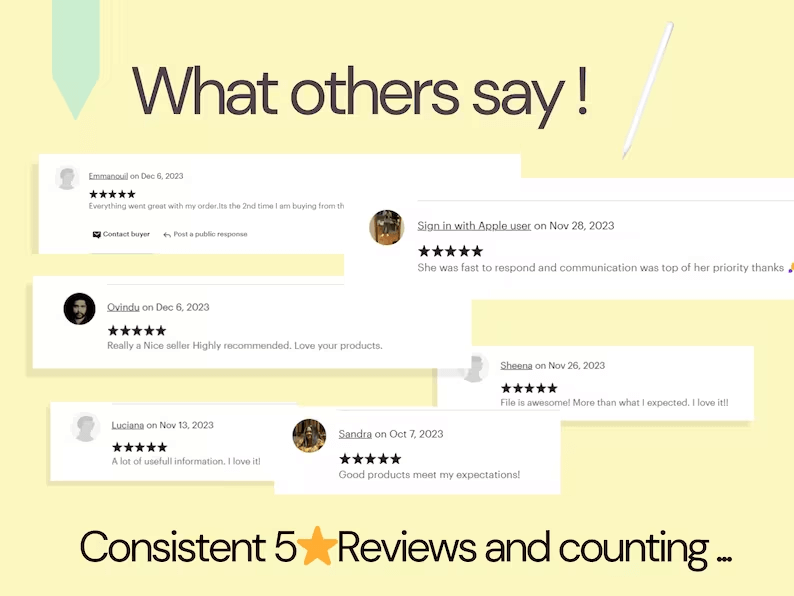 135 Video Courses with Resell Rights