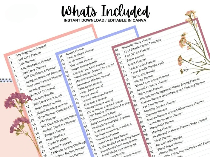 15,000+ Pages PLR Planners, Journals, & Templates | 2026 Bundle | with Resell Rights